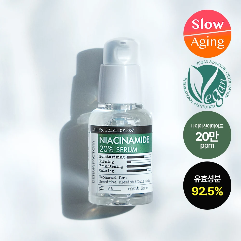 dermafactory Niacinamide 20% Serum